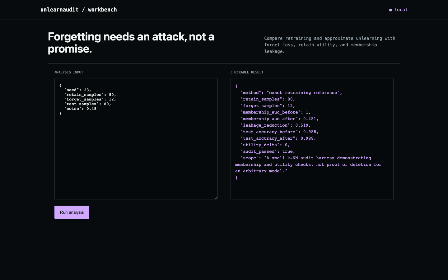 unlearnaudit working browser demo