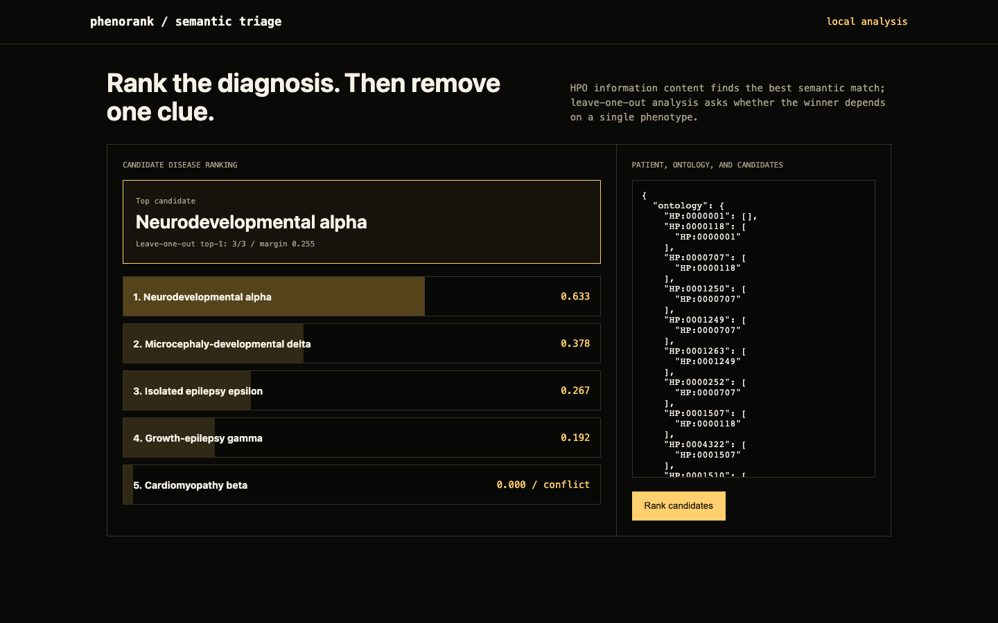 phenorank working browser demo